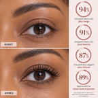 SILK LASH 4D — Kit Fiber Primer & Mascara Soft Gaze